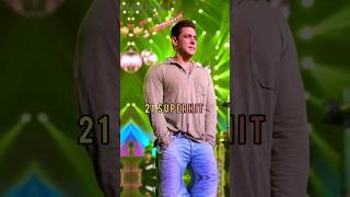 Salman khan vs thalapathy vijay #shorts #leo #viralshorts #srk #thalapathyvijay #vs #age #south