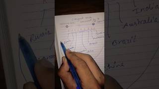 general knowledge questions #shorts#viralgk#indiavspok#terrorattack#pmmodi#narendramodimission