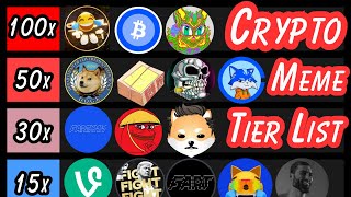 Crypto low cap meme coin tier list FOR THE BULLRUN (2025)