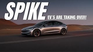 EV Sales are Spiking