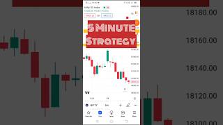 5 minute strategy #trading #shorts #niftystrategy