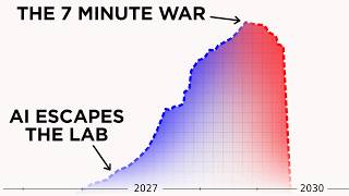 POV: What You Would See During an AI Takeover