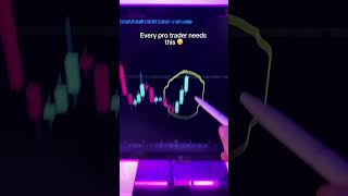Pro trader need this 📈 #trading #trader #forextrading #crypto #shorts #virlshort