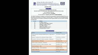 #ibps2024 #shorts #govtjobs