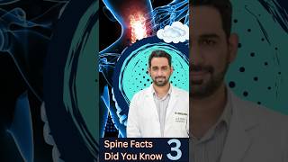 Dr Dheeraj Batheja's 30 Day Spine Health Challenge for a Stronger You #spinehealth #doctor #youtube