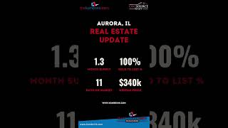 Aurora IL Real Estate Market Update | August 2025 Housing Trends 🏡📈