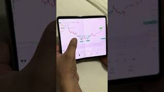 Stock Trading on Foldable Phones: View & Chart Patterns #pixelfold #mobiletrading #tradingview