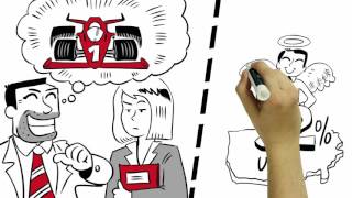 QIS Behavioural Ethics