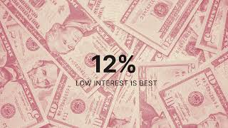 Borrowing Money