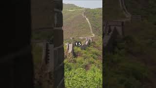 3 Secrets The Great Wall Reveals About Earth