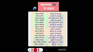 Rasool Allah Ke टाइटल#Mohammad Sahab#Islamic#Motivational#Viral#Hindi Quotes#YouTube