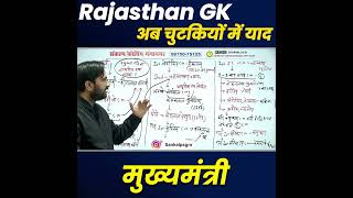 मुख्यमंत्री Rajasthan Polity Class By Sanjay Sir #sankalpclasses #rajasthangk  #polityclasses
