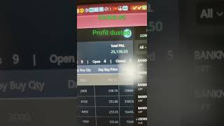 #profit #banknifty #intradaystips #scalping #bankniftycalls