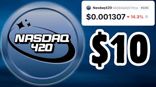 Is Nasdaq420 the next SPX6900?