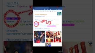 "IPL 2025 & WPL 2025: Important Facts for SSC Exams 🏏🔥" | KYSSC