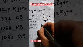 Learn #shorts #computer #memory #class #stepbystep #learning