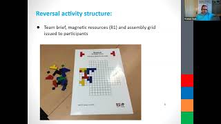 Reversal Experiential Learning Activity Demonstration