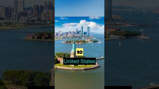 Top 10 Richest Countries in the world | USA, Luxembourg, Singapore,Qatar,Ireland, Norway,Switzerland