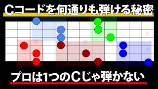 コードを量産する方法
