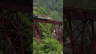 Most dangerous railway tracks.
