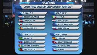 2010 FIFA WORLD CUP FINAL DRAW RESULT