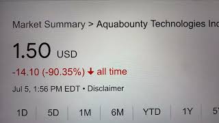 🔴 AquaBounty Technologies Inc. AQB Stock Trading Facts 🔴