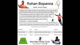 Rohan Bopanna | Indian Tennis Player #rohanbopanna #gk #sports #india #bharat #tennis #grandslam #ts