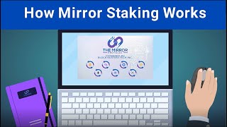 Understanding the Mirror Staking