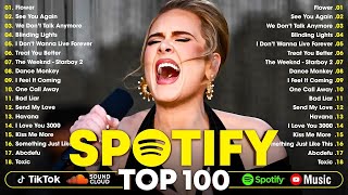 Selena Gomez, Rihanna, Taylor Swift, The Weeknd, Ed Sheeran, Justin Bieber, Bruno Mars🍀Top Hits 2025