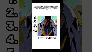 Rank Fastest Anime Characters Without Knowing Who’s Next #anime #fast #shorts