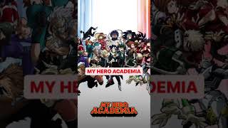 5 Starter Netflix Anime #animereccomendations #animeindia #hunterxhunter #indiaanime #netflixanime