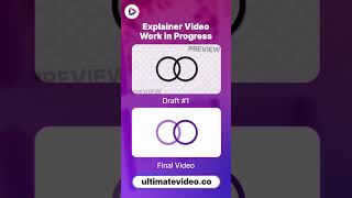 Video Editing Process for AI SaaS Explainer Production