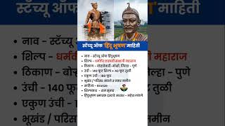 Current Affairs Gk Question | Current Affairs Marathi | Chalu Ghadamodi 2025