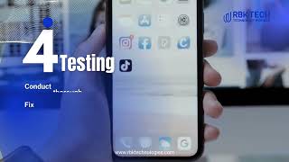 5 Important Steps for Website Development | How to develop Website | RBK Technologies