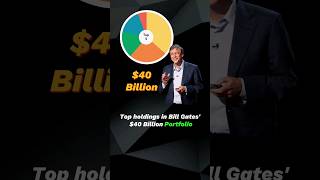 Bill Gates' Stock Picks #shorts #billgates #stockmarket #investing #stockpicks