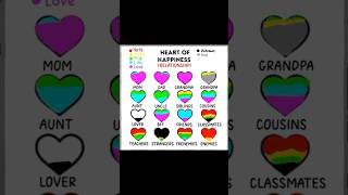 HEART OF HAPPINESS (relationship) #ibispaint #art #heart