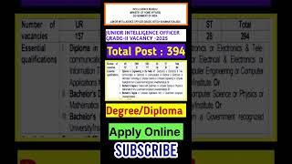 IB JUNIOUR INTELLIGENCE OFFICER VACANCY-2025 ||  #ibacio2025 #acio #ytshorts