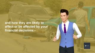 Introduction to Risk Management Behavior