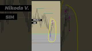 STUDENT TRADE REVIEWS 12 Wins 0 Losses 0 Breakevens: Patrick's MP STUDENT Trade Recaps For 09/30/24