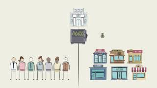 Retail Banking Industry Overview - Introduction