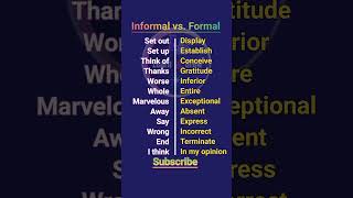 Informal English vs Formal English #english #vocabulary #formalenglish #ielts #shorts