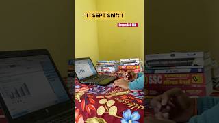 SSC CGL 2025❤️ || #motivation #studyvlog #civilserviceexam #sscroutine #sscvlog #civilserviceexam