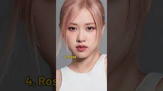 Top 10 Most Beautiful Female K pop Idols #shorts #kpop #kdrama #lisamanoban
