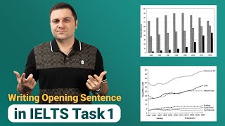 How to Write Opening Sentence in Trend Graphs in IELTS Task 1