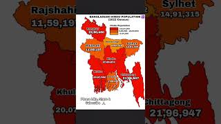 Hindu 🕉 Population In Bangladesh | Hindus In Bangladesh | #hindu #bangladeshihindu #bangladesh