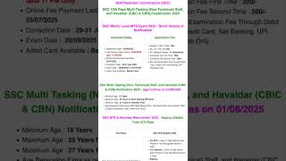 SSC Multi Tasking Staff MTS Online Form 2025 for 1075 Post #latestgovtjobs #shortsfeed #shorts #job