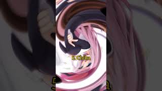 Top 10 cutest anime girls of all time #shorts #viral #anime #cute #kawaii #girl #animegirl #love