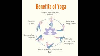 Benefits of doing yoga daily / #benefitsofyoga