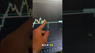 DOGEコイン警告!! #DOGE #DOGECOIN #crypto #cryptonews #cryptotrading