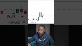 1分足チャートで$2660のスキャルピング⭐️#外国為替 #取引